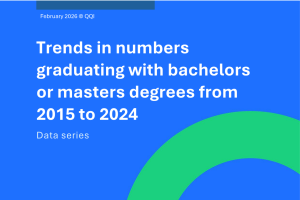 alt="Trends in numbers graduating with bachelors or masters degress from 2015 to 2024."