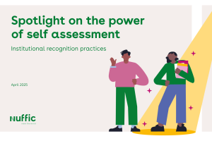 alt="illustration of two students beside publication title, 'Spotlight on the power of self assessment'."
